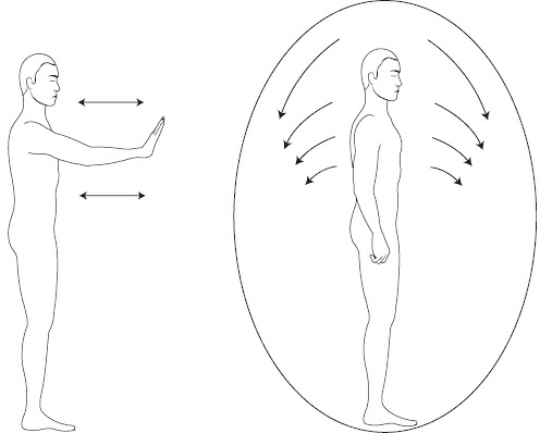 Рис. 9. Отталкивание и притягивание ауры.png