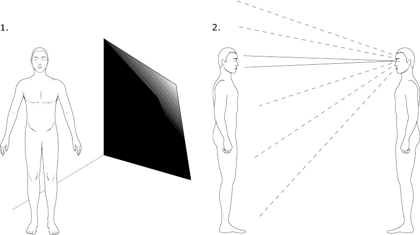 Рис. 23. Зрительное восприятие ауры других людей.png