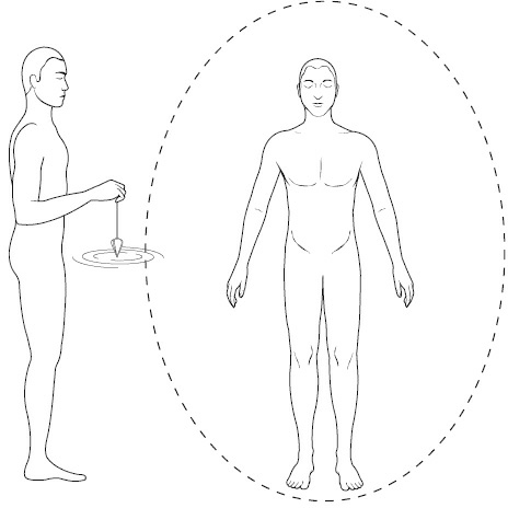 Рис. 34. Измерение ауры с помощью маятника.png
